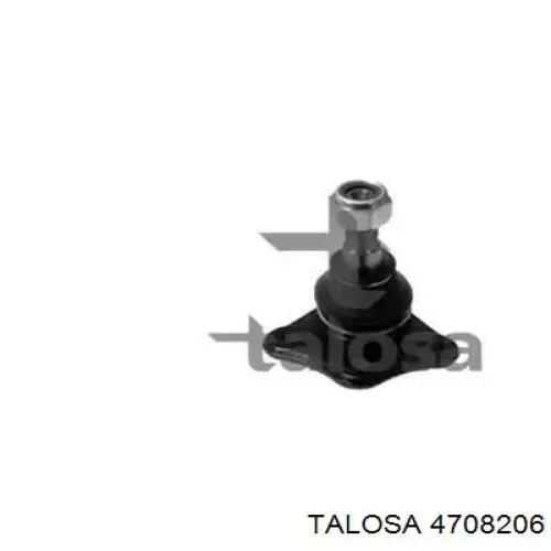 Sworzeń wahacza dolny Talosa 4708206 cena, od 11,44 USD