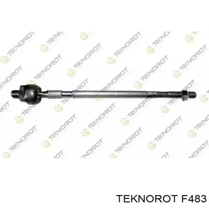 Drążek kierowniczy Teknorot F483 cena, od 15,57 USD