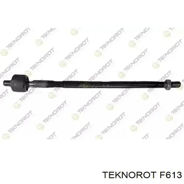 Drążek kierowniczy Teknorot F613 cena, od 15,41 USD