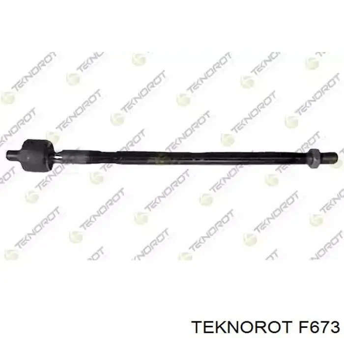 Drążek kierowniczy Teknorot F673 cena, od 15,86 USD