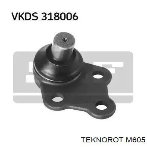Do koszyka M605 Teknorot Sworzeń wahacza dolny