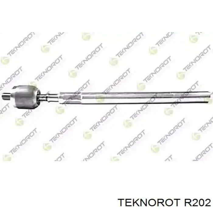 Drążek kierowniczy Teknorot R202 cena, od 15,13 USD