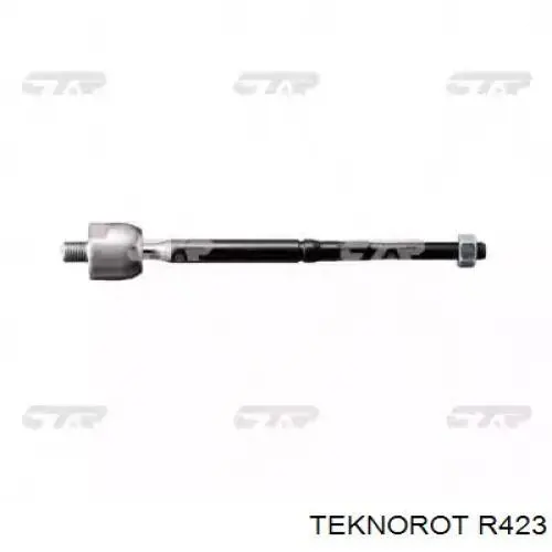 Drążek kierowniczy Teknorot R423 cena, od 13,03 USD