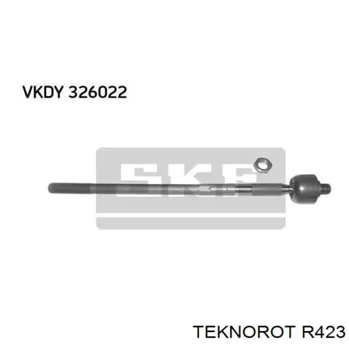 Do koszyka R423 Teknorot Drążek kierowniczy