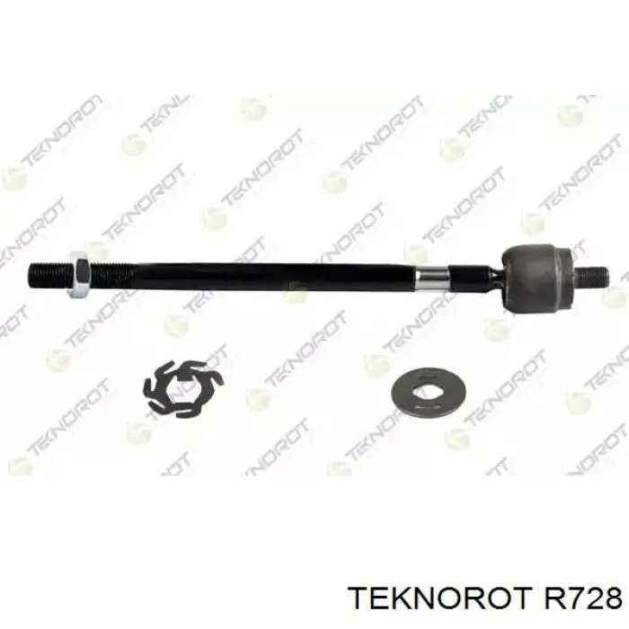 Drążek kierowniczy Teknorot R728 cena, od 12,96 USD