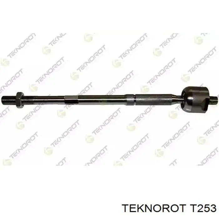 Do koszyka T253 Teknorot Drążek kierowniczy