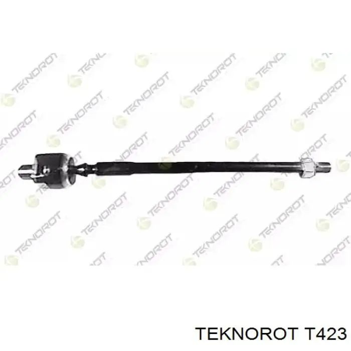 Drążek kierowniczy Teknorot T423 cena, od 16,92 USD