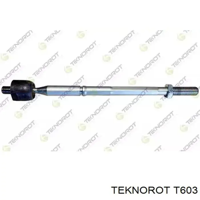 Do koszyka T603 Teknorot Drążek kierowniczy