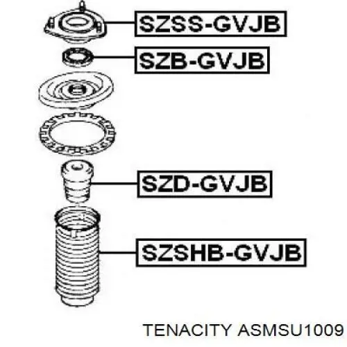 Poduszka amortyzatora przedniego Tenacity ASMSU1009 cena, od 26,04 USD