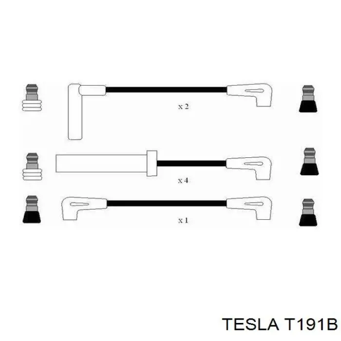 Zestaw przewodów wysokiego napięcia Tesla T191B cena, od 50,15 USD