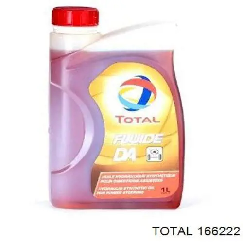 Olej hydrauliczny (płyn) Total 166222 cena, od 25,20 USD