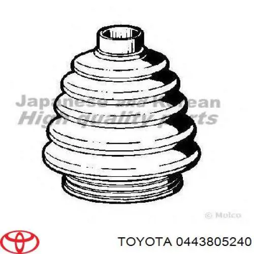 Osłona przegubu homokinetycznego półosi przedniej zewnętrzna Toyota 0443805240 cena, od 284,41 USD