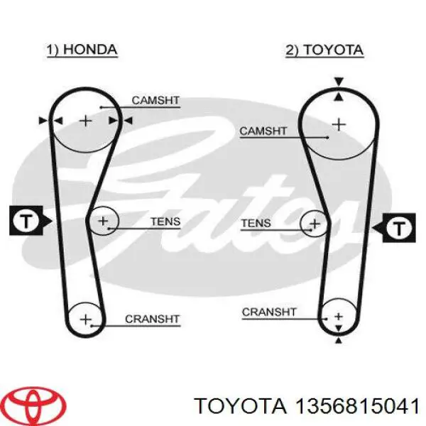 Do koszyka 1356815041 Toyota Pasek rozrządu
