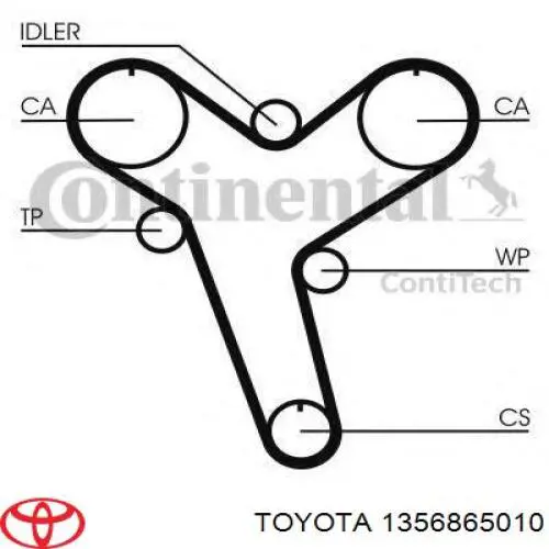 Do koszyka 1356865010 Toyota Pasek rozrządu