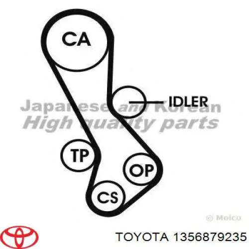 Pasek rozrządu Toyota 1356879235