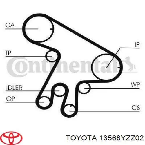Do koszyka 13568YZZ02 Toyota Pasek rozrządu