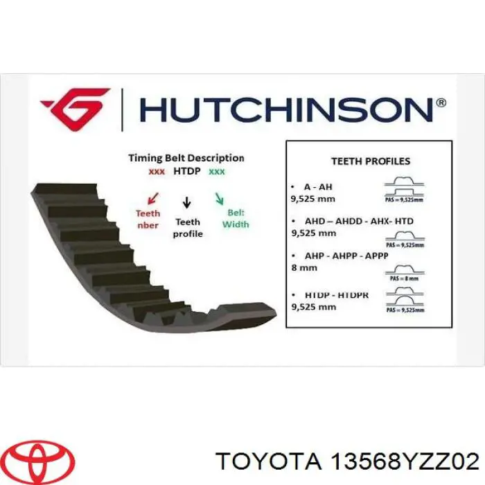 Do koszyka 13568YZZ02 Toyota Pasek rozrządu