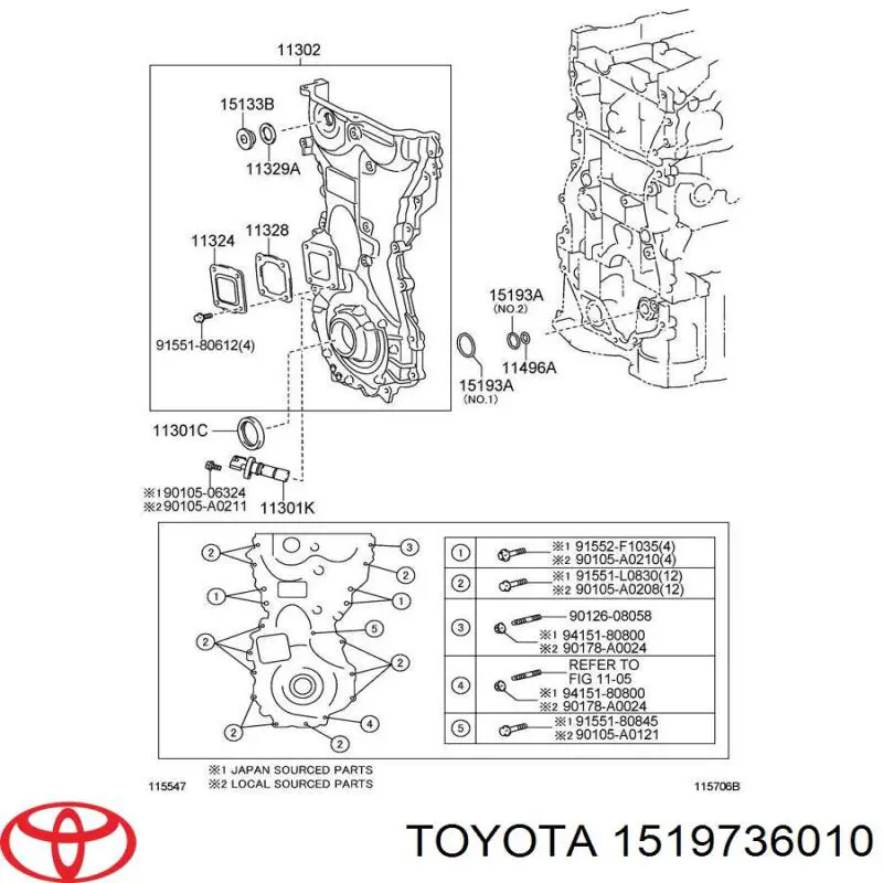 1519736010 Toyota uszczelka pompy oleju