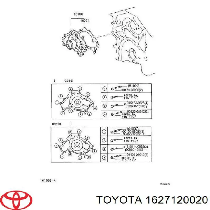 Do koszyka 1627120020 Toyota Uszczelka pompy wodnej