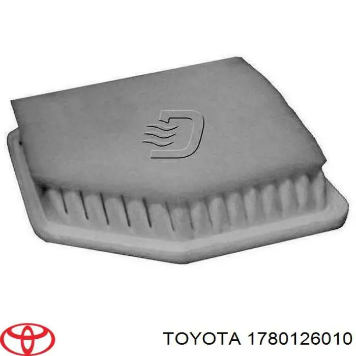 Do koszyka 1780126010 Toyota Filtr powietrza
