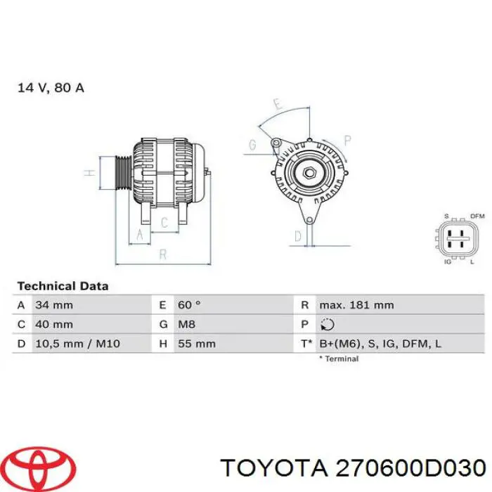 Do koszyka 270600D030 Toyota Alternator
