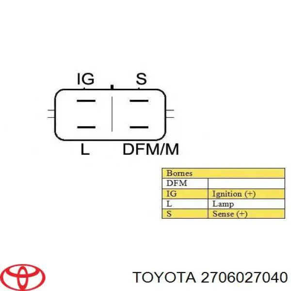 Do koszyka 2706027040 Toyota Alternator