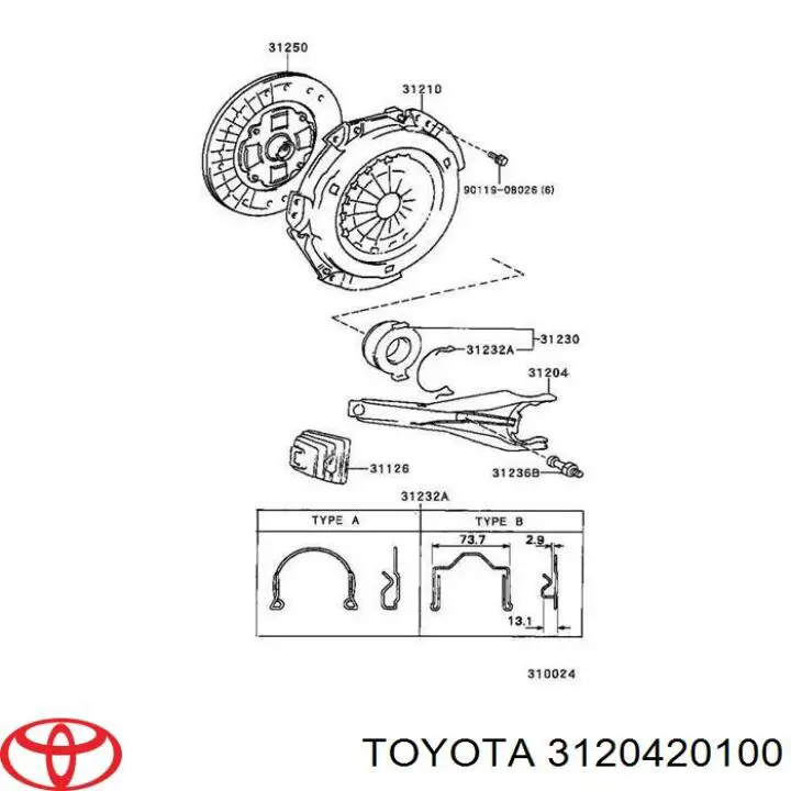 Widełki sprzęgła Toyota Avensis Verso (LCM)