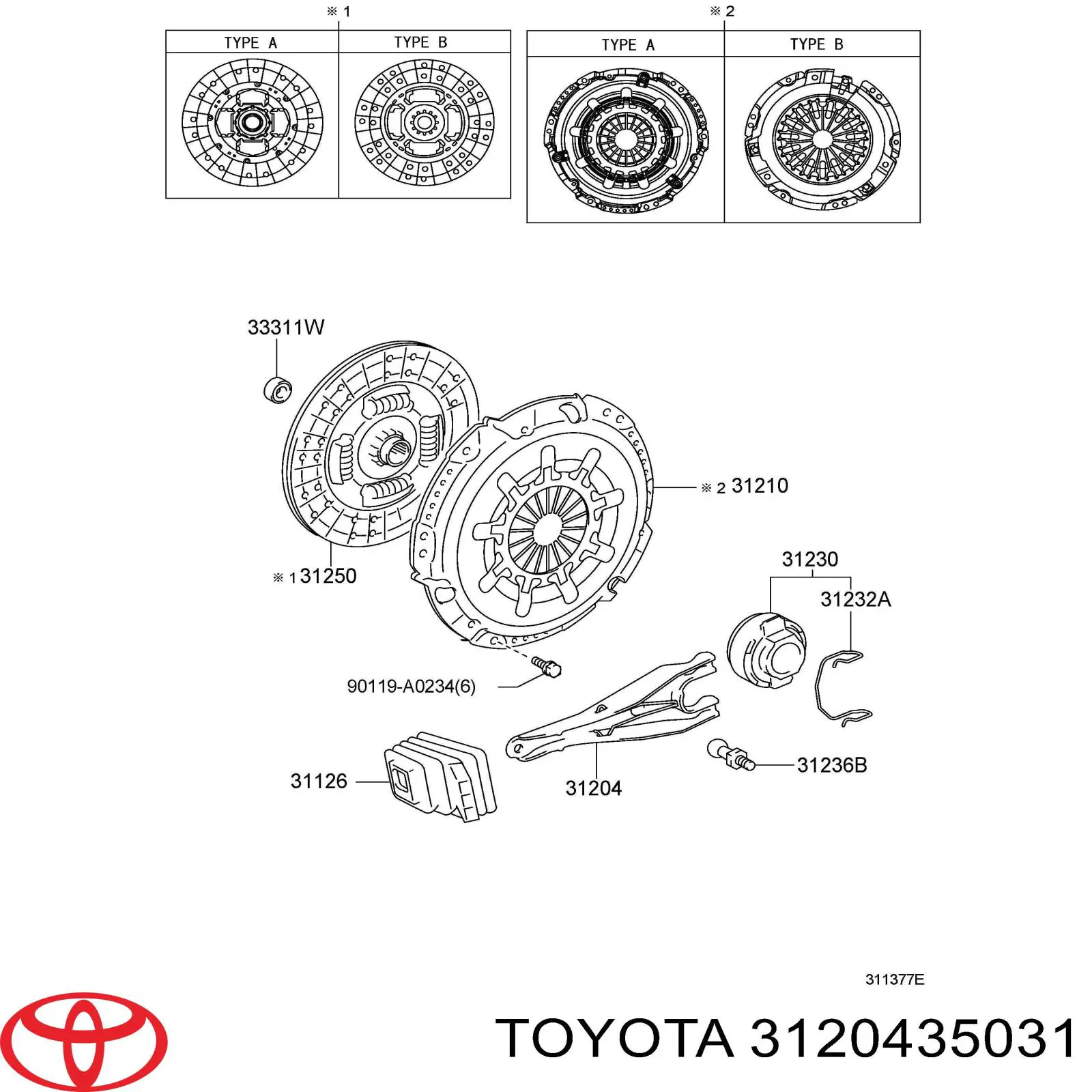 Do koszyka Widełki sprzęgła Toyota FORTUNER  N5, N6