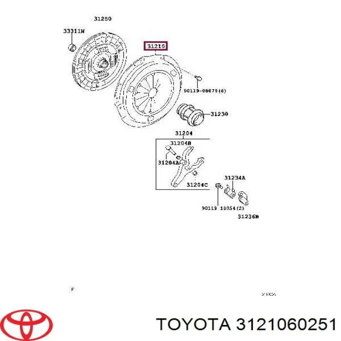 3121060251 Toyota Docisk sprzęgła