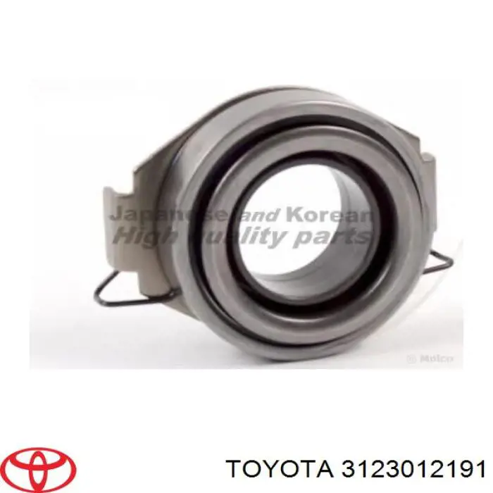 Łożysko wyciskowe sprzęgła Toyota 3123012191 cena, od 41,90 USD