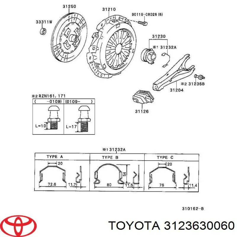 Oś widełek sprzęgła Toyota 3123630060 cena, od 10,67 USD