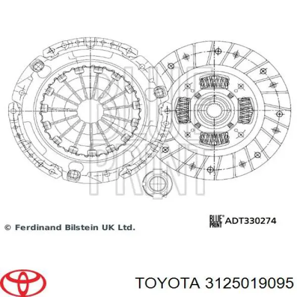 Zestaw sprzęgła (3 części) Toyota 3125019095 cena, od 202,15 USD