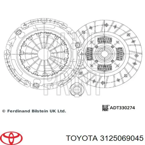Do koszyka 3125069045 Toyota Zestaw sprzęgła (3 części)