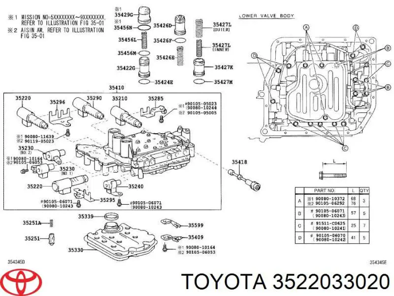 3522033020 Toyota Solenoid automatycznej skrzyni biegów