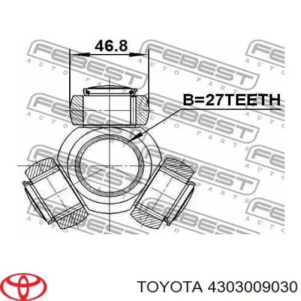 Przegub homokinetyczny wewnętrzny trójramienny Toyota 4303009030 cena, od 61,42 USD
