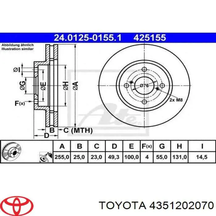 Do koszyka 4351202070 Toyota Tarcza hamulcowa przednia