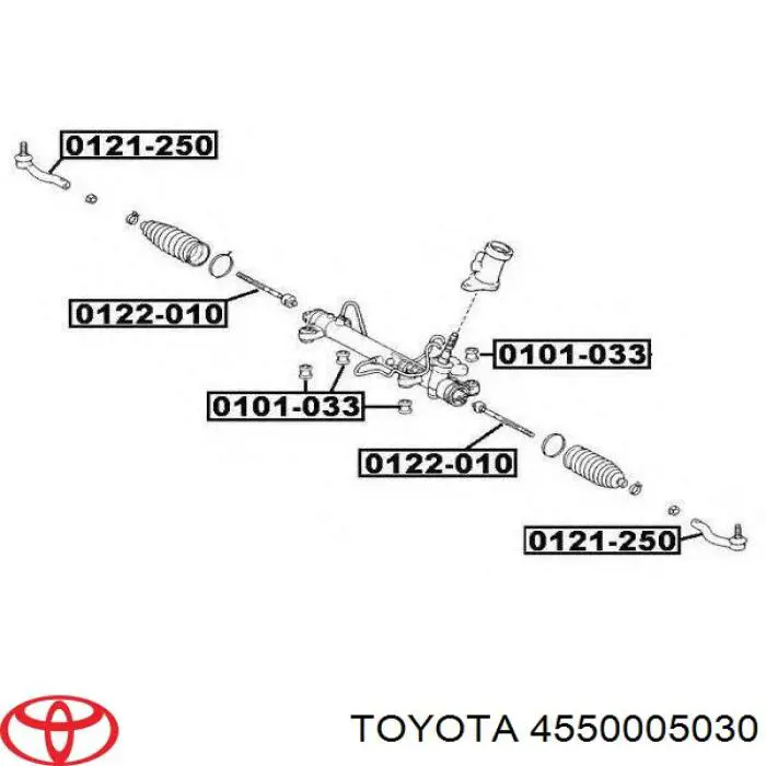 Do koszyka 4550005030 Toyota Listwa kierownicza (maglownica)