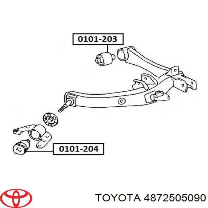 Silentblock wahacza tylnego dolnego Toyota 4872505090 cena, od 17,73 USD