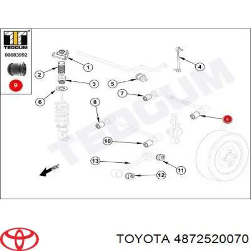 Silentblock drążka poprzecznego (zawieszenia tylnego) 4872520070 Toyota