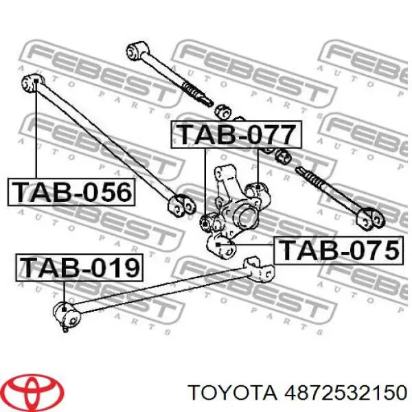 Silentblock drążka poprzecznego (zawieszenia tylnego) Toyota 4872532150 cena, od 11,33 USD