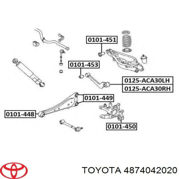 Wahacz poprzeczny zawieszenia tylnego lewy 4874042020 Toyota