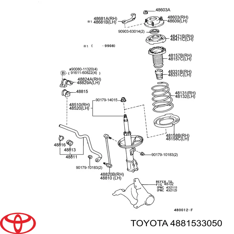 Tuleja stabilizatora przedniego 4881533050 Toyota