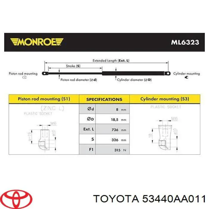 Amortyzator maski Sato Tech ST60315 cena, od 15,90 USD