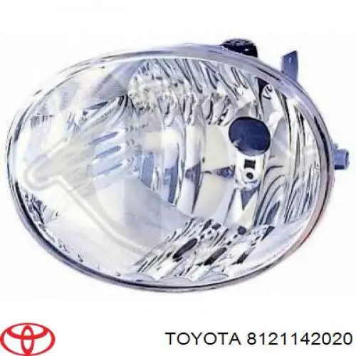 Do koszyka 8121142020 Toyota Lampa przeciwmgielna prawa