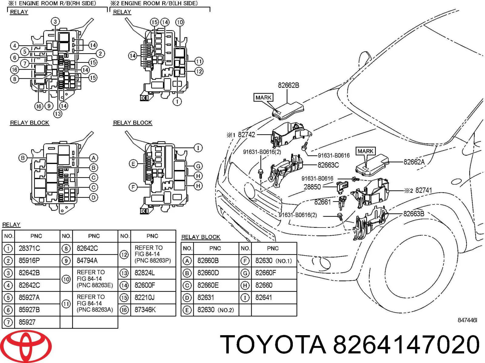 Do koszyka 8264147020 Toyota Elektryczne przekaźnik wielofunkcyjne