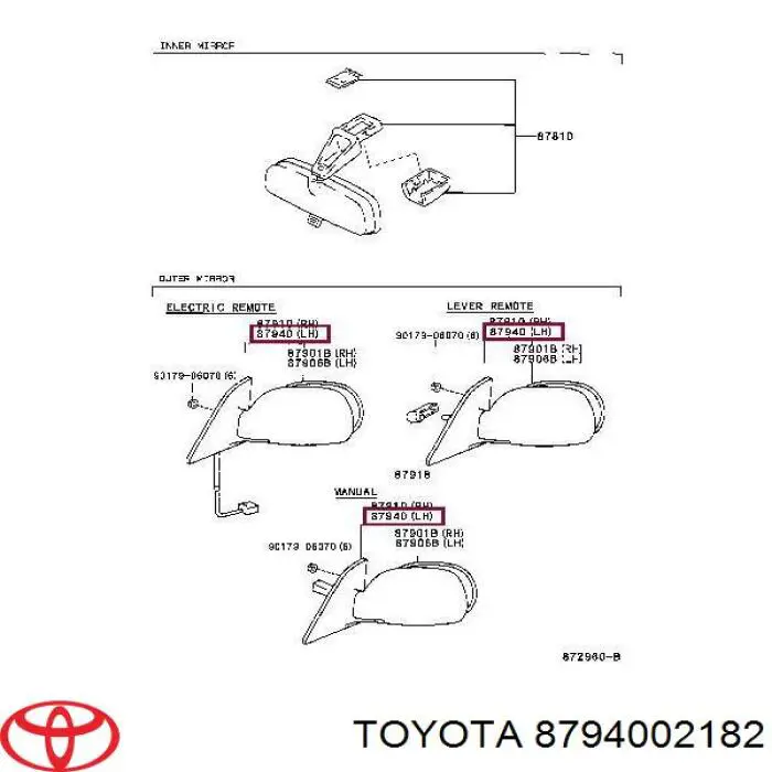 Lusterko wsteczne lewe Toyota 8794002181 cena, od 74,06 USD