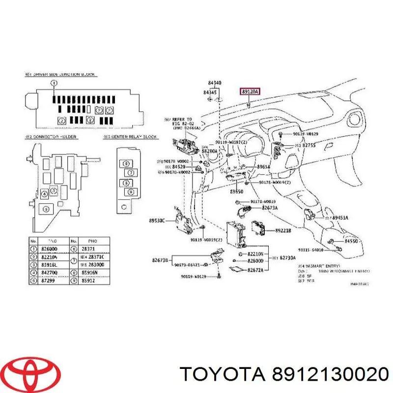  Toyota 8912130020 cena, od 15,69 USD