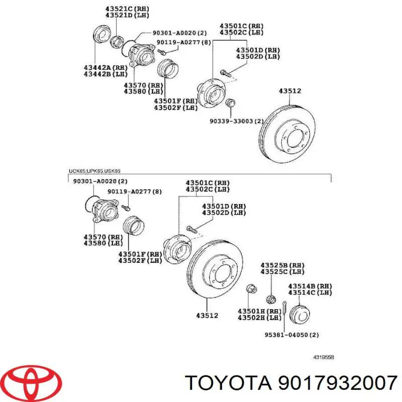 Nakrętka piasty przedniej Toyota Land Cruiser (J200)