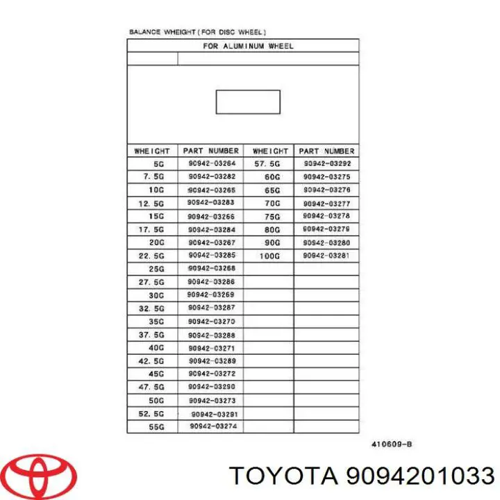 9094201033 Toyota Nakrętka koła