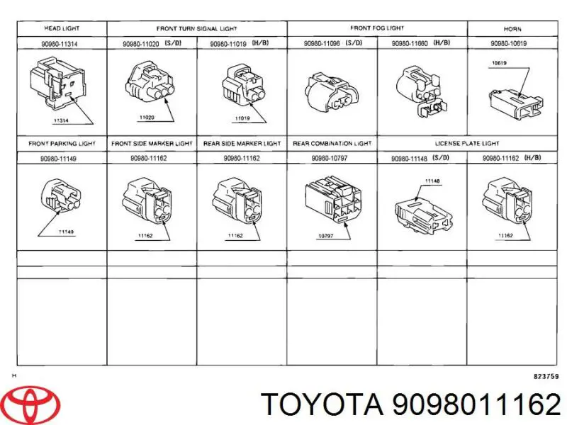Złącze (wtyczka) tylnej lampy Toyota 9098011162 cena, od 7,41 USD